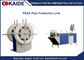 Chaîne de production de tuyau de PE-XA tuyau 16mm-32mm de pexa de chauffage par le sol faisant la machine