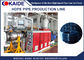 Machine de fabrication de tuyau de HDPE de tube de l'eau avec le système de contrôle de PLC de Siemens