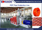 Chaîne de production de tuyau de HDPE de chauffage machine d'extrusion de polyéthylène de la vitesse 35m/min